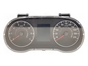 Cuadro de instrumentos Dacia Duster (HM_)